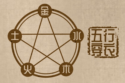 日历网|日历老黄历|日历2026年黄道吉日